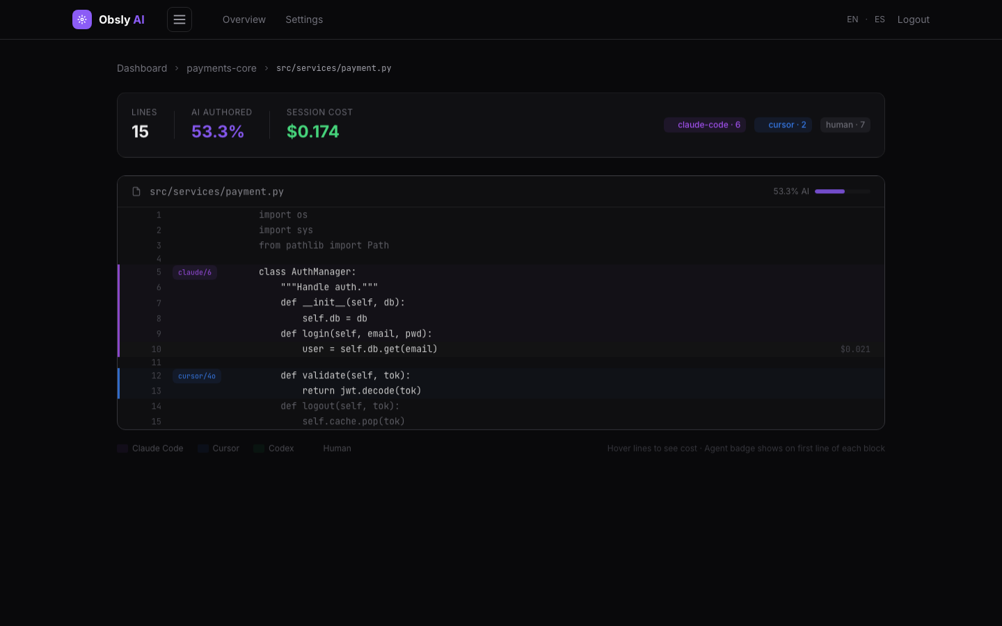 Line-by-line blame view showing claude-code, cursor and human attribution on individual source code lines